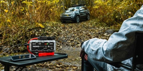 Urządzenie rozruchowe NOCO GBX75 2500A 12V