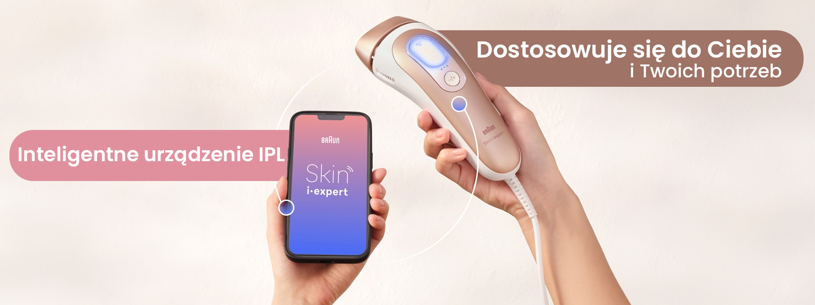 Baner prezentujący depilator Braun Skin i-expert oraz smartfon z dedykowaną aplikacją trzymane w dłoniach. Urządzenie IPL jest biało-złote z niebieskim podświetleniem. Na różowych polach widnieją napisy podkreślające inteligencję i personalizację urządzenia.