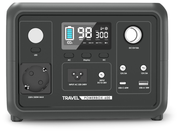 Widok z przodu na stację zasilania Travel Powerbox-600 marki VOLT Polska. Panel zawiera ekran LCD z parametrami pracy, gniazdo 230V, latarkę LED oraz zestaw portów USB i DC, umożliwiając ładowanie i zasilanie różnych urządzeń elektronicznych.