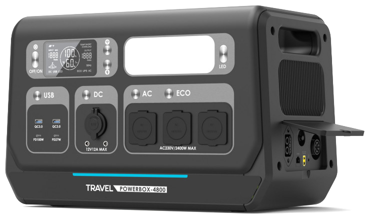 Czarna stacja zasilania Travel Powerbox 4800 z aktywnym wyświetlaczem LCD pokazującym 100% energii. Widok z przodu i z boku ukazuje liczne porty USB, DC oraz trzy gniazda AC 230V chronione klapkami. U dołu obudowy dekoracyjny niebieski pasek, a z boku widoczna jest otwarta klapka gniazd wejściowych.