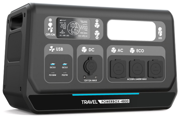 Czarna stacja zasilania Travel Powerbox 4800 widziana z lewej perspektywy. Zdjęcie prezentuje rozbudowany panel przedni z wyświetlaczem, lampą LED oraz licznymi portami USB i AC. U dołu urządzenia widoczna jest nazwa modelu oraz charakterystyczny błękitny pasek.