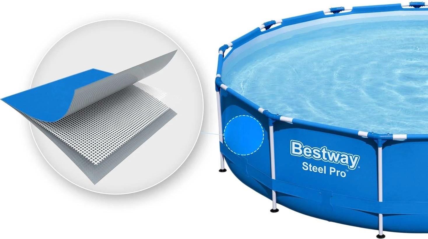 Grafika przedstawiająca trójwarstwowy materiał DuraPlus użyty w basenie Bestway Steel Pro. W powiększeniu widoczna jest biała siatka poliestrowa umieszczona pomiędzy dwiema warstwami niebieskiego PVC. Obok znajduje się fragment basenu stelażowego o wymiarach 366 na 76 cm.