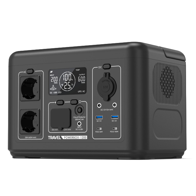 Mobilna stacja zasilania Travel Powerbox-1200 marki VOLT Polska z funkcją UPS. Zdjęcie prezentuje panel sterowania z wyświetlaczem LCD, gniazdem AC 230V, różnorodnymi portami USB i DC oraz zintegrowany uchwyt do przenoszenia na matowej, ciemnoszarej obudowie.